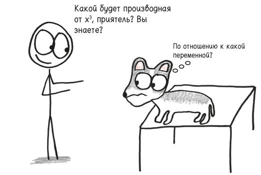 Иллюстрация к книге — Время переменных. Математический анализ в безумном мире [i_205.jpg]