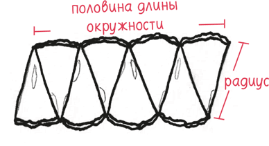 Иллюстрация к книге — Время переменных. Математический анализ в безумном мире [i_222.jpg]