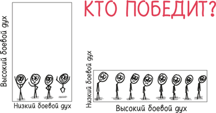 Иллюстрация к книге — Время переменных. Математический анализ в безумном мире [i_233.jpg]