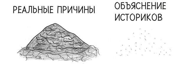 Иллюстрация к книге — Время переменных. Математический анализ в безумном мире [i_238.jpg]