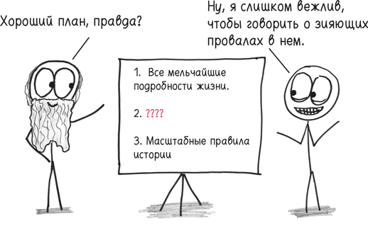 Иллюстрация к книге — Время переменных. Математический анализ в безумном мире [i_239.jpg]