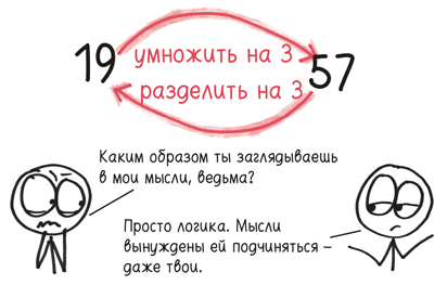 Иллюстрация к книге — Время переменных. Математический анализ в безумном мире [i_263.jpg]