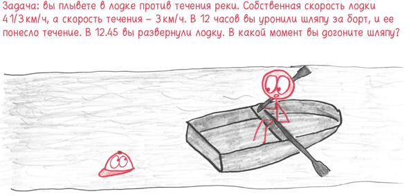 Иллюстрация к книге — Время переменных. Математический анализ в безумном мире [i_275.jpg]