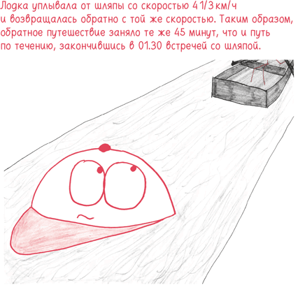 Иллюстрация к книге — Время переменных. Математический анализ в безумном мире [i_276.jpg]