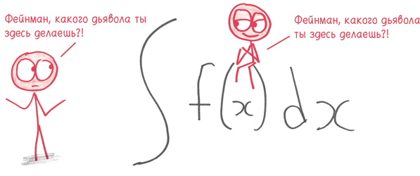 Иллюстрация к книге — Время переменных. Математический анализ в безумном мире [i_282.jpg]