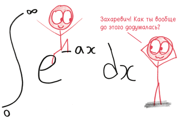 Иллюстрация к книге — Время переменных. Математический анализ в безумном мире [i_288.jpg]