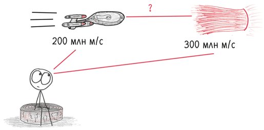 Иллюстрация к книге — Время переменных. Математический анализ в безумном мире [i_290.jpg]