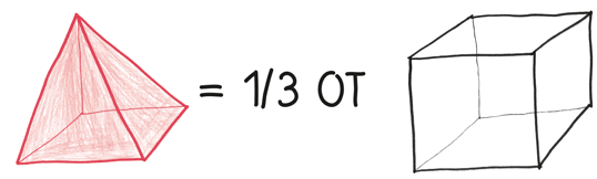 Иллюстрация к книге — Время переменных. Математический анализ в безумном мире [i_325.jpg]