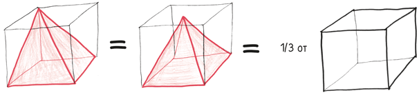 Иллюстрация к книге — Время переменных. Математический анализ в безумном мире [i_328.jpg]