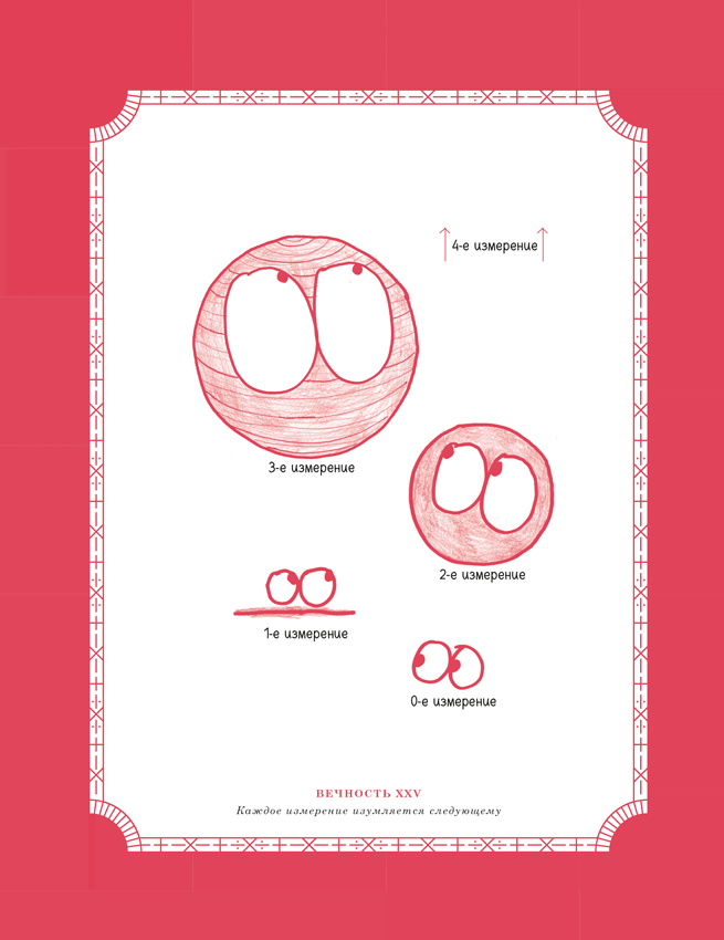 Иллюстрация к книге — Время переменных. Математический анализ в безумном мире [i_341.jpg]