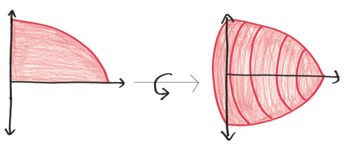 Иллюстрация к книге — Время переменных. Математический анализ в безумном мире [i_345.jpg]