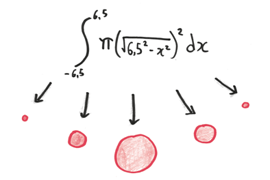 Иллюстрация к книге — Время переменных. Математический анализ в безумном мире [i_349.jpg]