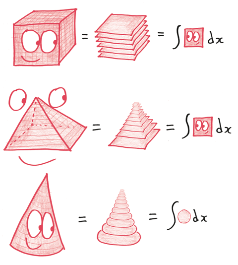 Иллюстрация к книге — Время переменных. Математический анализ в безумном мире [i_351.jpg]