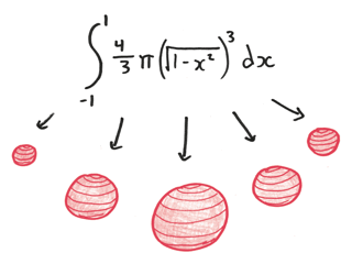 Иллюстрация к книге — Время переменных. Математический анализ в безумном мире [i_354.jpg]