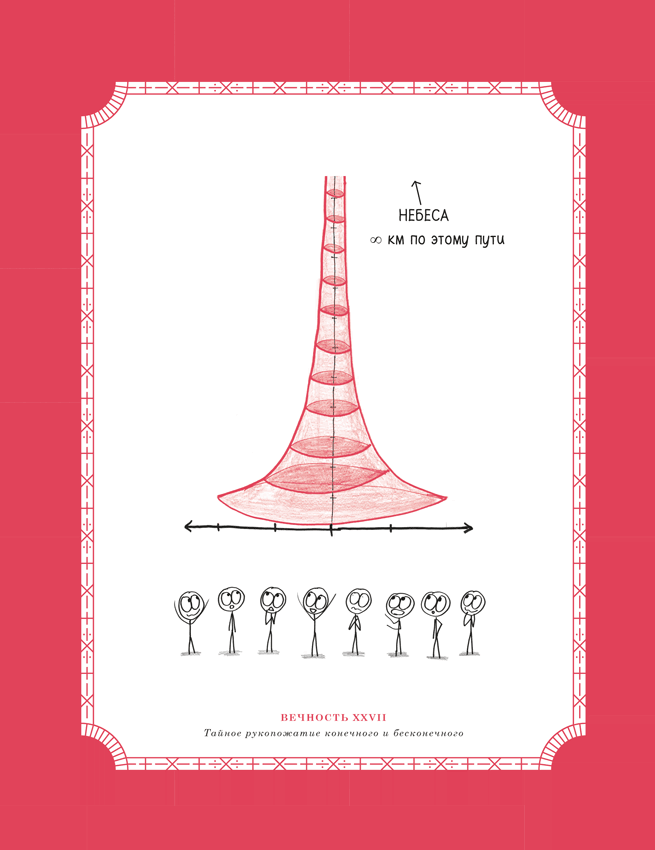 Иллюстрация к книге — Время переменных. Математический анализ в безумном мире [i_367.jpg]