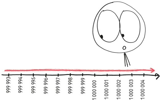 Иллюстрация к книге — Время переменных. Математический анализ в безумном мире [i_370.jpg]