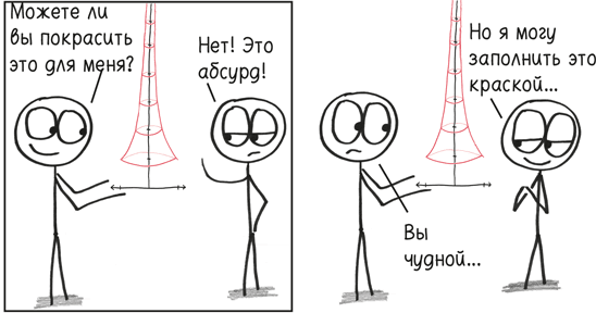 Иллюстрация к книге — Время переменных. Математический анализ в безумном мире [i_379.jpg]