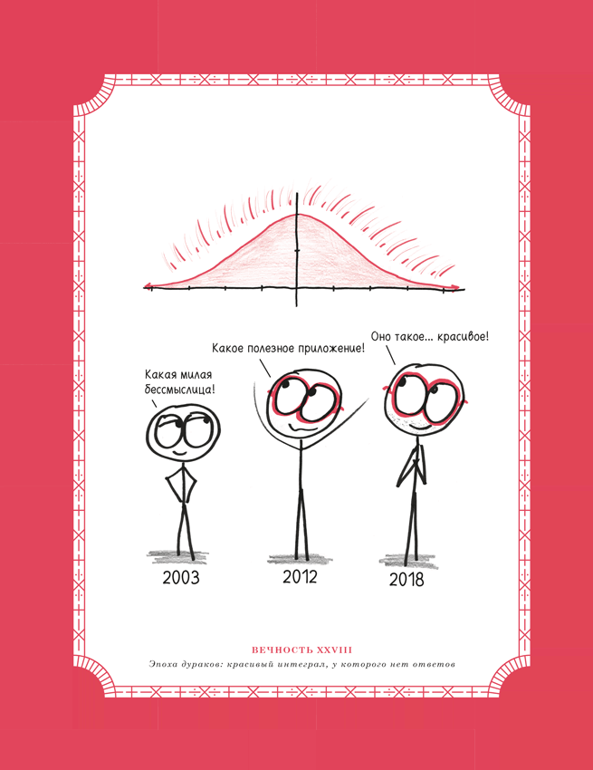 Иллюстрация к книге — Время переменных. Математический анализ в безумном мире [i_386.jpg]