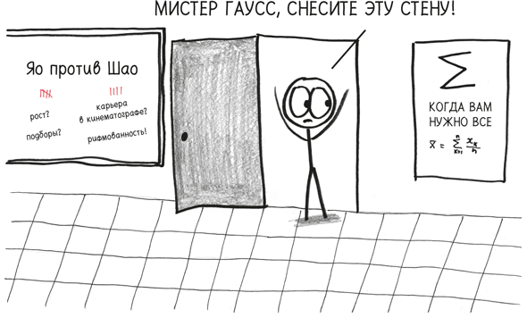 Иллюстрация к книге — Время переменных. Математический анализ в безумном мире [i_396.jpg]