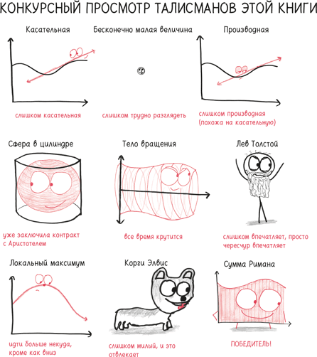 Иллюстрация к книге — Время переменных. Математический анализ в безумном мире [i_419.jpg]