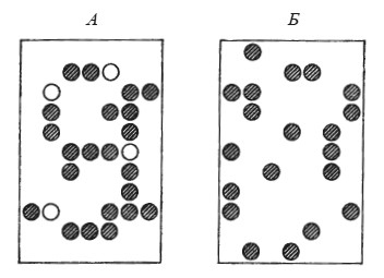 Иллюстрация к книге — Эмоциональный мозг [i_022.jpg]