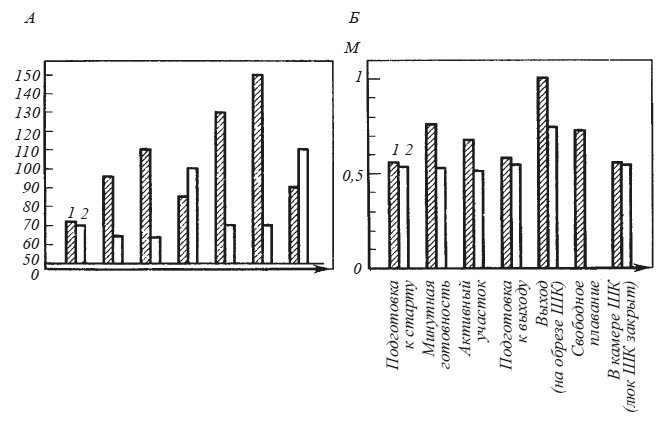 Иллюстрация к книге — Эмоциональный мозг [i_027.jpg]