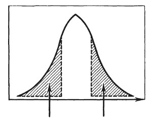Иллюстрация к книге — Эмоциональный мозг [i_035.jpg]