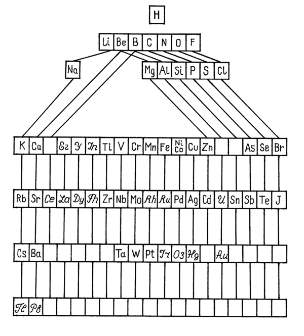 Иллюстрация к книге — Занимательная квантовая физика [i_064.jpg]