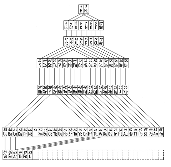 Иллюстрация к книге — Занимательная квантовая физика [i_065.jpg]