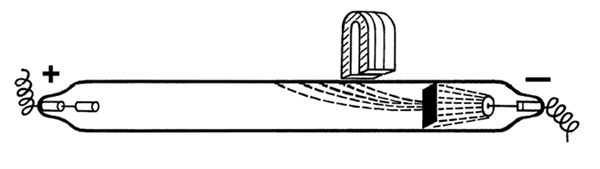 Иллюстрация к книге — Занимательная квантовая физика [i_080.jpg]