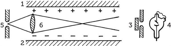 Иллюстрация к книге — Занимательная квантовая физика [i_088.jpg]