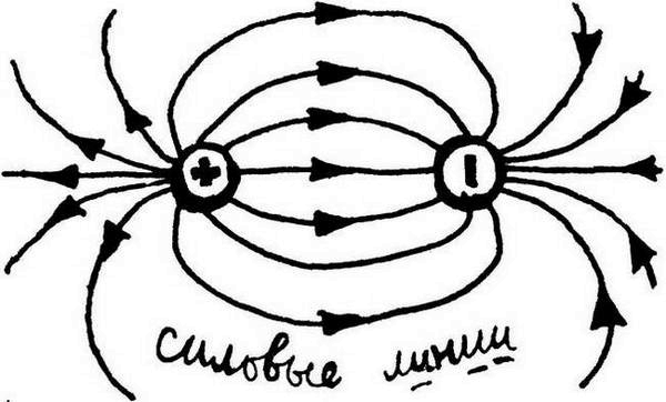 Иллюстрация к книге — Физика без формул [i_062.jpg]