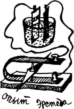 Иллюстрация к книге — Физика без формул [i_069.jpg]