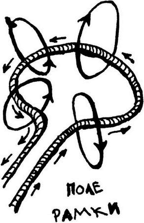 Иллюстрация к книге — Физика без формул [i_071.jpg]