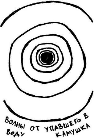 Иллюстрация к книге — Физика без формул [i_081.jpg]