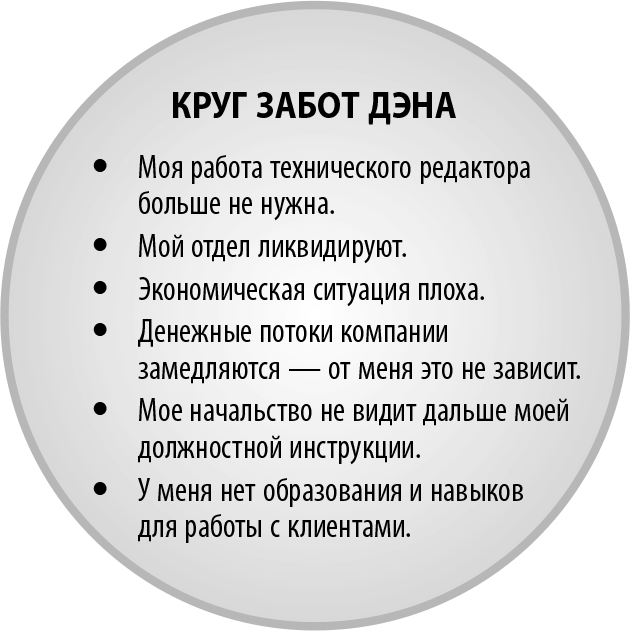 Иллюстрация к книге — Суперработа, суперкарьера [i_015.jpg]