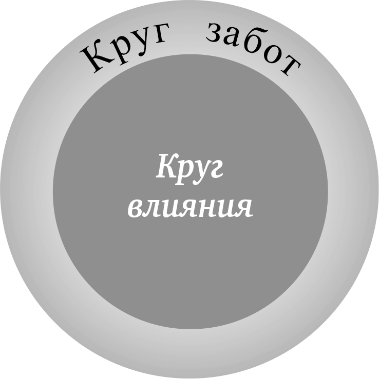 Иллюстрация к книге — Суперработа, суперкарьера [i_017.jpg]