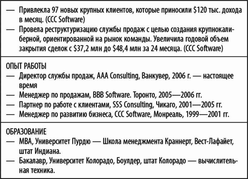 Иллюстрация к книге — Суперработа, суперкарьера [i_020.jpg]