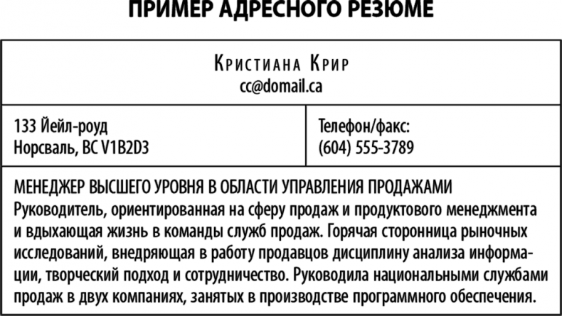 Иллюстрация к книге — Суперработа, суперкарьера [i_022.jpg]