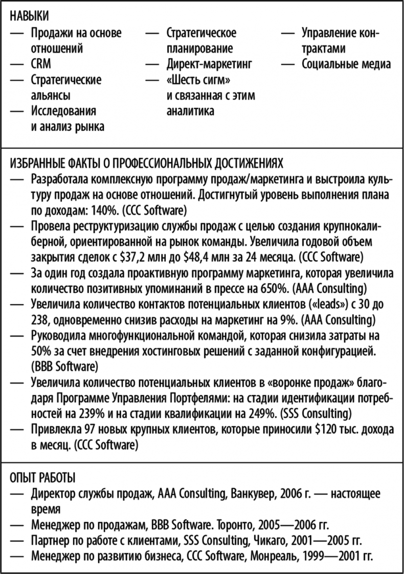 Иллюстрация к книге — Суперработа, суперкарьера [i_023.jpg]