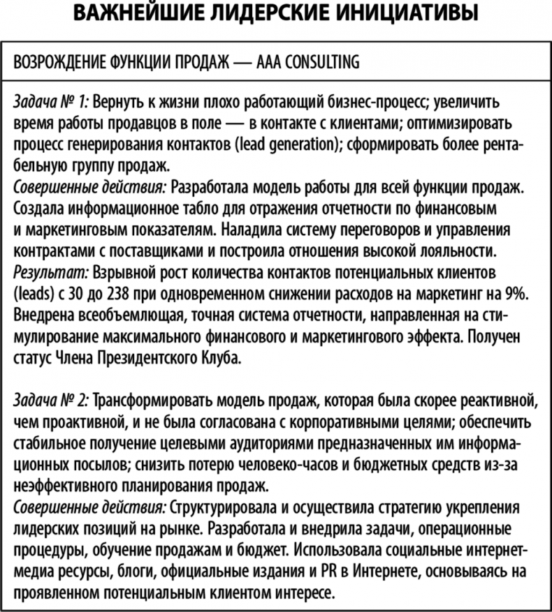 Иллюстрация к книге — Суперработа, суперкарьера [i_025.jpg]