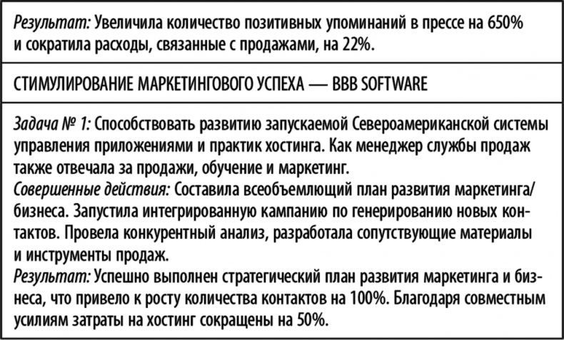 Иллюстрация к книге — Суперработа, суперкарьера [i_026.jpg]
