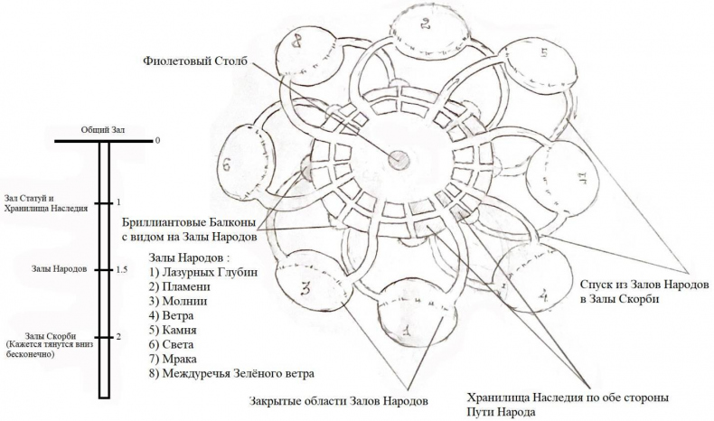 Иллюстрация к книге — Визардус. Магический Мир [i_011.jpg]