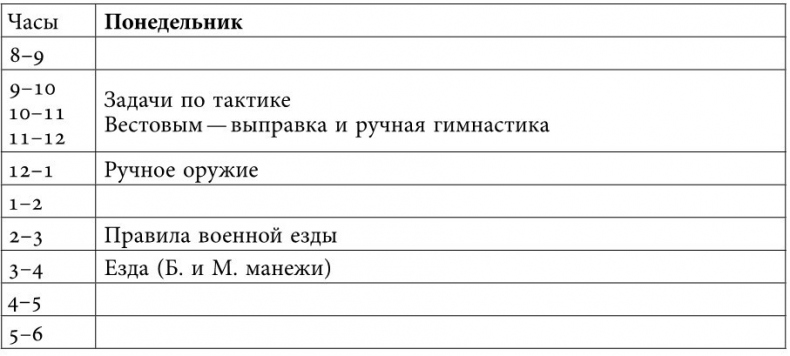 Иллюстрация к книге — Русский всадник в парадигме власти [i_015.jpg]