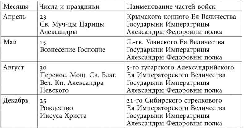 Иллюстрация к книге — Русский всадник в парадигме власти [i_037.jpg]