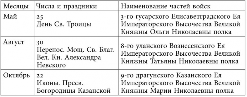 Иллюстрация к книге — Русский всадник в парадигме власти [i_038.jpg]