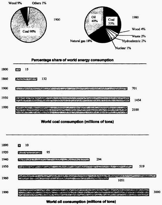 Иллюстрация к книге — Всемирная история. Новый взгляд [img_81.jpg]