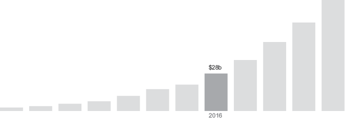Иллюстрация к книге — Внутри Facebook. Голая правда [i_008.jpg]