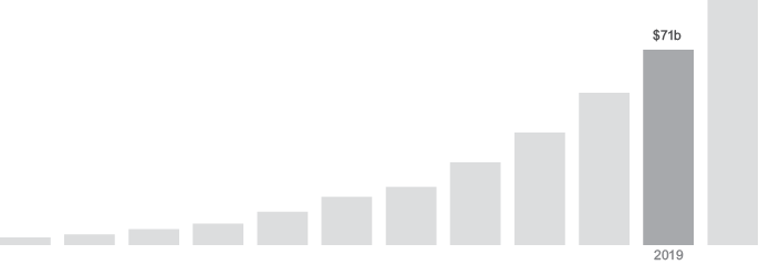 Иллюстрация к книге — Внутри Facebook. Голая правда [i_015.jpg]