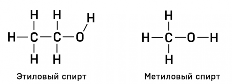 Иллюстрация к книге — Страшная химия. Еда с Е-шками: из чего делают нашу еду и почему не стоит ее бояться [i_020.jpg]